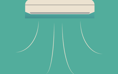 Pompe à chaleur et climatisation
